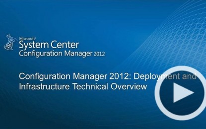 #2 SCCM 2012 Infrastructure Technical Overview