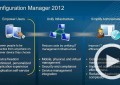 #1 SCCM 2012 Technical Overview